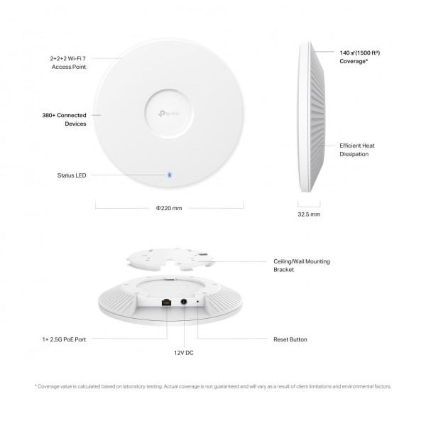 TP-Link Omada EAP772